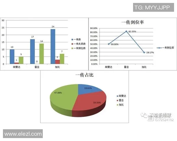 广州排球队近期状态分析与表现评估探讨