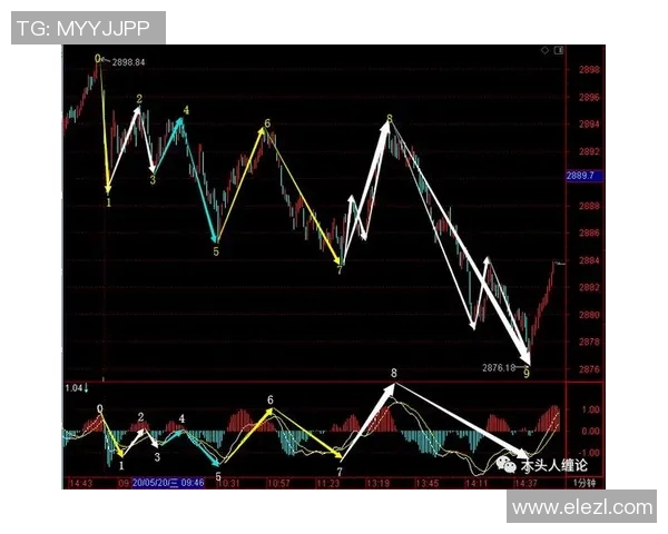 深入分析杭州网球队中路突破战术的独特魅力与实战应用 深入分析杭州网球队中路突破战术的独特魅力与实战应用