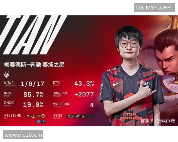 青年赛积分榜更新TES战队以59分稳居第一名