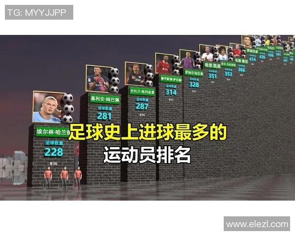 全球足球明星历史排名揭晓谁将成为永恒的传奇之王