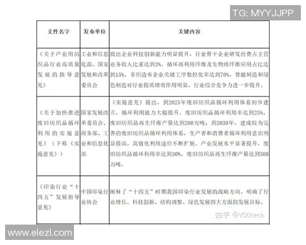 北京足球队整体压制战术的成败分析与未来展望 北京足球队整体压制战术的成败分析与未来展望